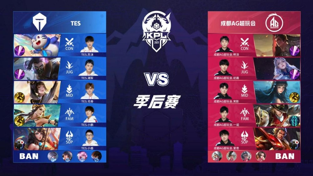 充分显示出 充分显示出