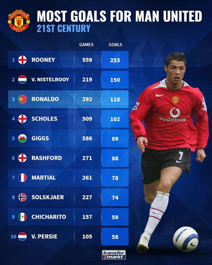 持续突破的 持续突破的