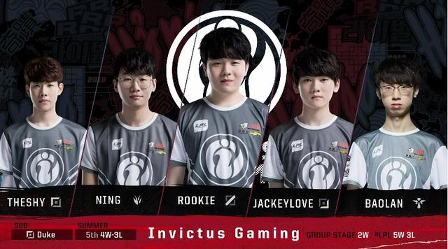 球员培养 球员培养