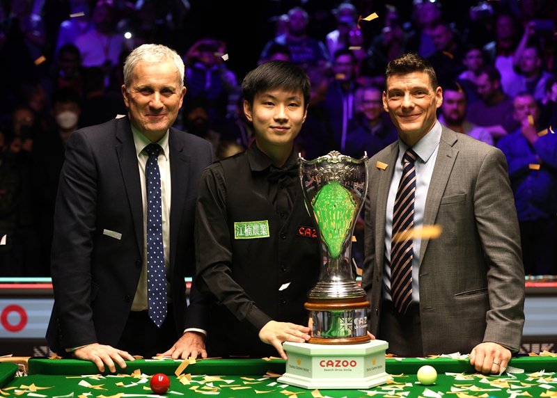 调整状态 调整状态