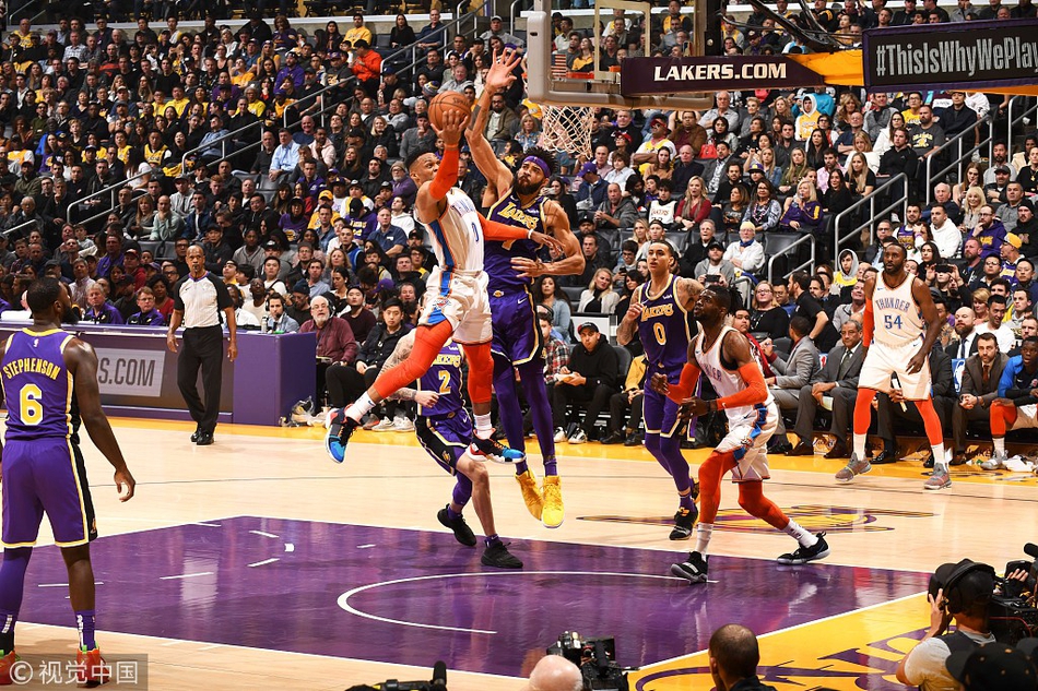 手的针对性 手的针对性